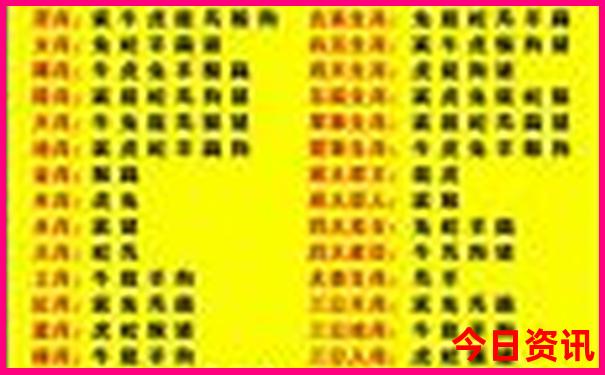 现在最佳旅游地方是哪里